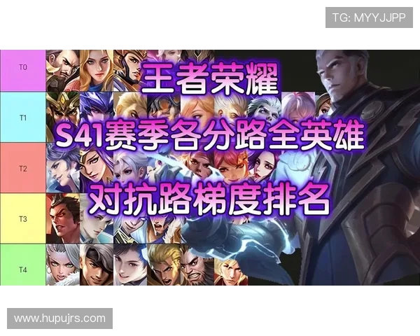 王者荣耀战术排行榜更新TES强势登顶第2名展现实力 王者荣耀战术排行榜更新TES强势登顶第2名展现实力