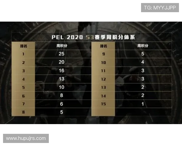 冈山绿雎迎战大宫松鼠争夺联赛积分巅峰对决即将上演