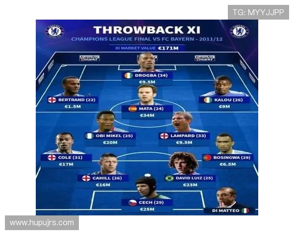 欧冠经典对决巴塞罗那与切尔西全场精彩回顾与分析