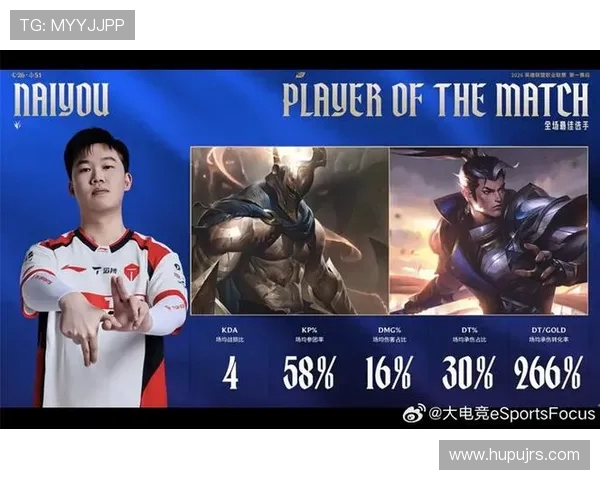 TES战队在冠军杯积分榜中以97分稳居第一,竞争对手紧随其后 TES战队在冠军杯积分榜中以97分稳居第一,竞争对手紧随其后