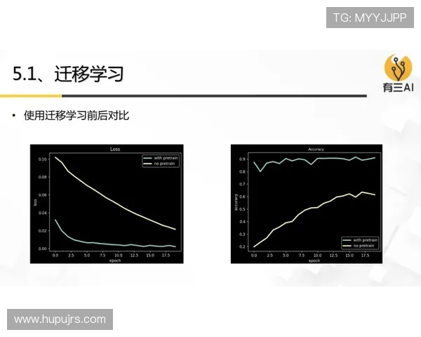 南京排球队力量表现数据分析揭示运动员潜力与训练效果的深度关系